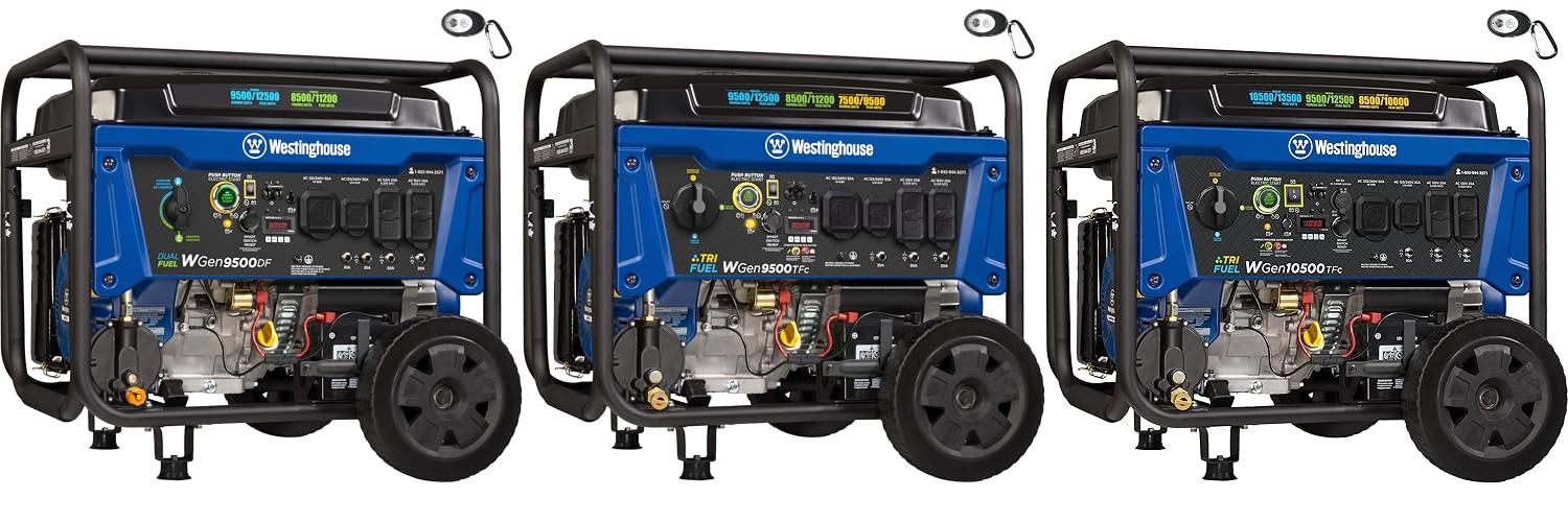 Best Protable Generators - Top 5 Picks & Review